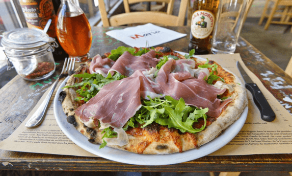PIZZERIA LAUSANNE | CHF 20.- offerts